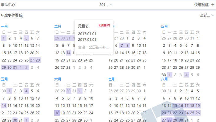 生意參謀流量縱橫怎么用？