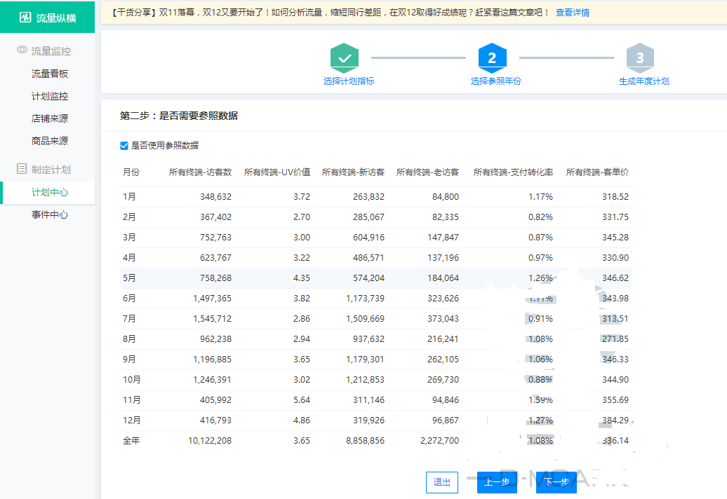 生意參謀流量縱橫怎么用？