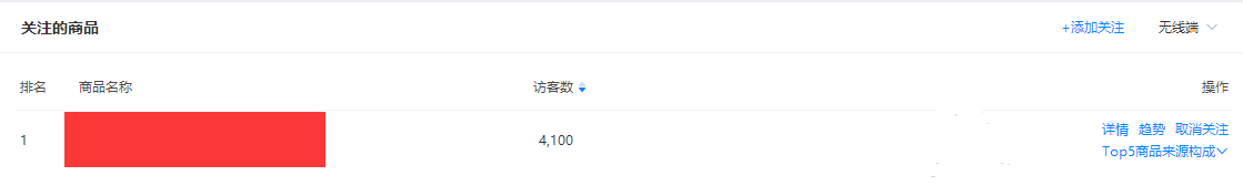 怎么用生意參謀流量縱橫實時監(jiān)控流量？