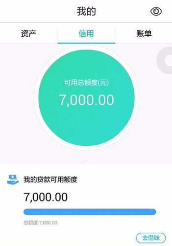 網(wǎng)商銀行怎么貸款