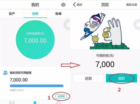 網(wǎng)商貸怎么申請(qǐng)