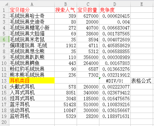 生意參謀標(biāo)準(zhǔn)版有哪些功能
