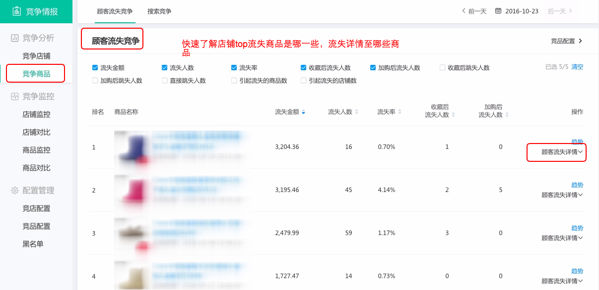 淘寶流失競店發(fā)現(xiàn)什么意思 淘寶流失競店發(fā)現(xiàn)什么意思