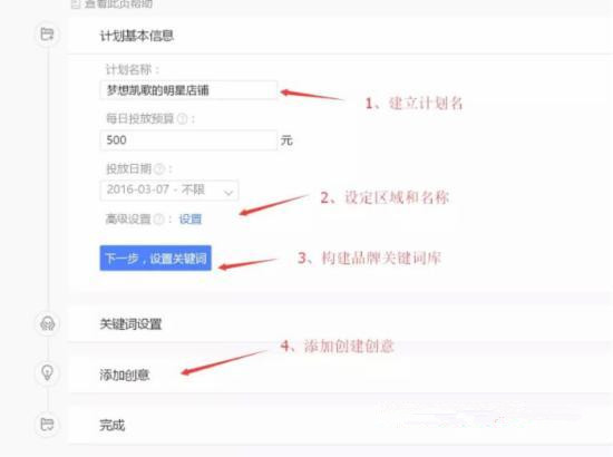 明星店鋪鉆展如何投放