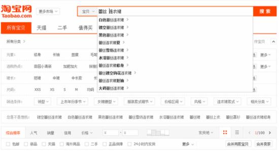 如何數(shù)據(jù)精細(xì)化優(yōu)化產(chǎn)品標(biāo)題？