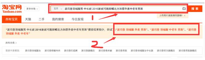 如何全方位診斷店鋪？想要逆襲學(xué)會看生意參謀數(shù)據(jù)