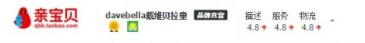 親寶貝標(biāo)識 親寶貝標(biāo)識