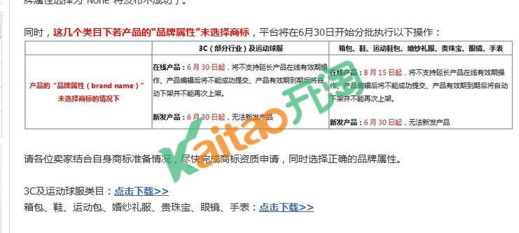 速賣通怎么添加商標(biāo)