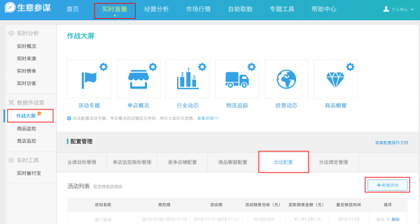 如何使用生意參謀數(shù)據(jù)作戰(zhàn)室助力2017淘寶年貨節(jié)？