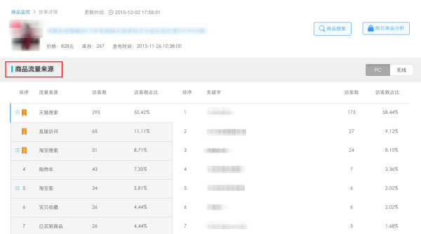 淘寶天貓年貨節(jié)