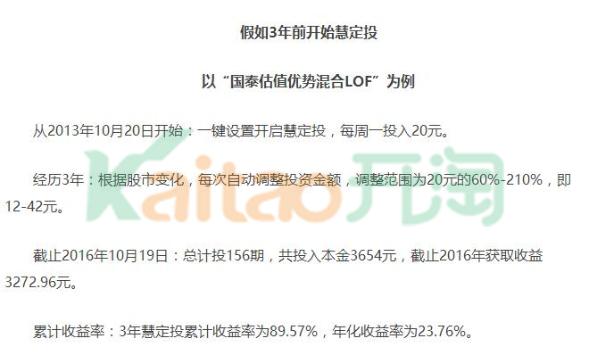 螞蟻聚寶慧定投是什么