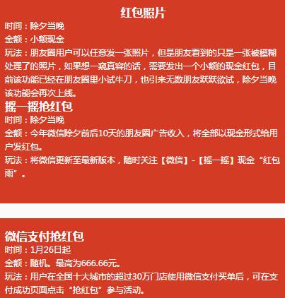 新年紅包