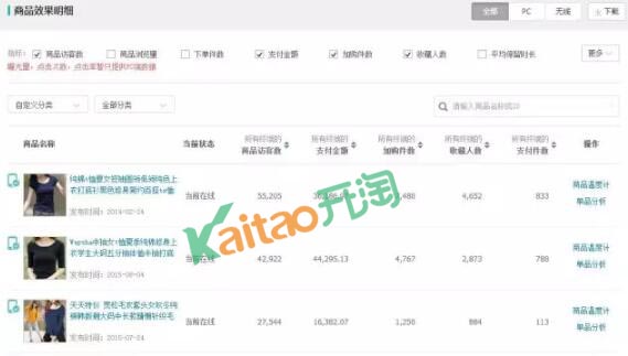 春節(jié)不打烊實戰(zhàn)技巧