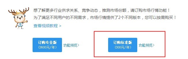 生意參謀打造精準(zhǔn)標(biāo)題提升排名
