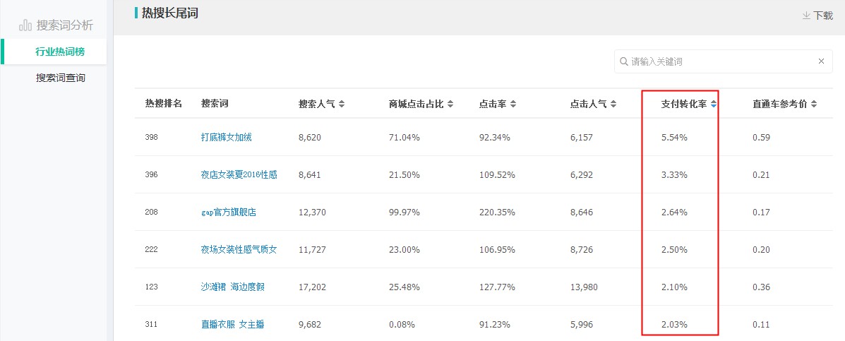淘寶新品上架