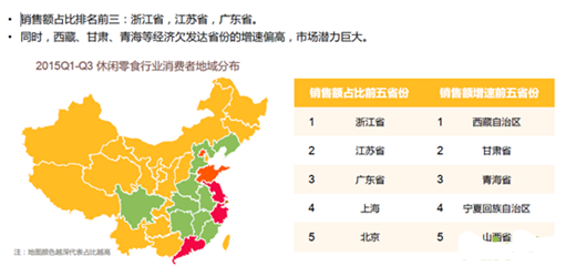 淘寶零食類目如何運營？