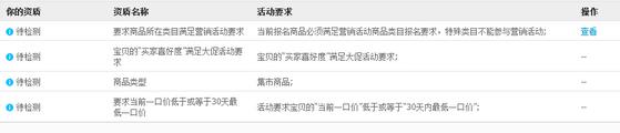 38女王節(jié)