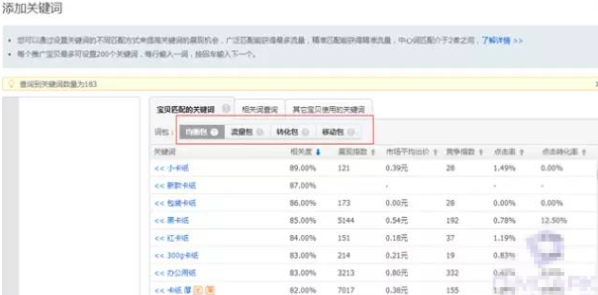 直通車怎么選詞