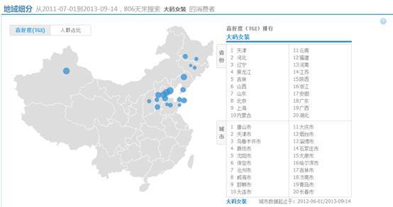 淘寶小類目怎么做出市場？