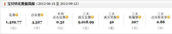淘寶小類目怎么做