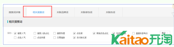 淘寶補(bǔ)單關(guān)鍵詞怎么選