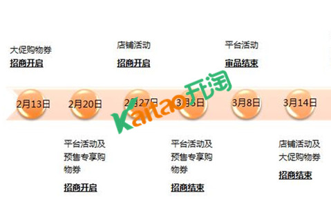 速賣通328報名時間