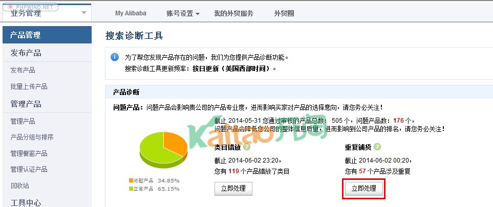 重復(fù)鋪貨是什么
