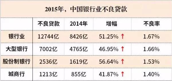 網(wǎng)商銀行與支付寶 網(wǎng)商銀行與支付寶