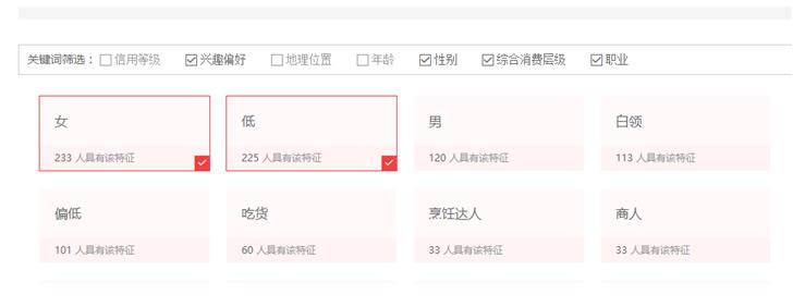 怎樣提高淘寶免費(fèi)流量