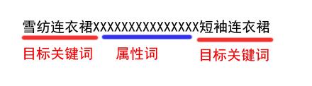 引爆手淘免費(fèi)流量該怎么玩？