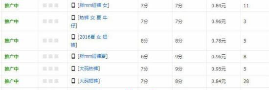 淘寶免費(fèi)流量