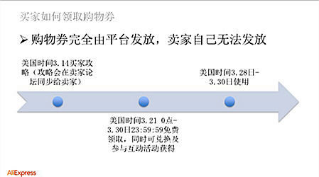 速賣通328