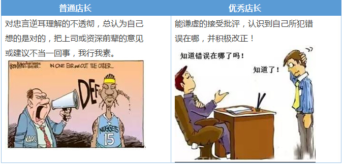 電商團(tuán)隊(duì)管理