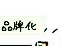 速賣通品牌
