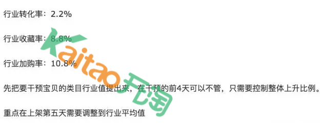 淘寶黑搜索