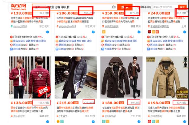 如何定位淘寶小類目，賺取高額利潤？