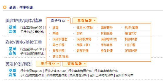 2017開網(wǎng)店還能發(fā)掘新的淘寶藍(lán)海類目嗎？