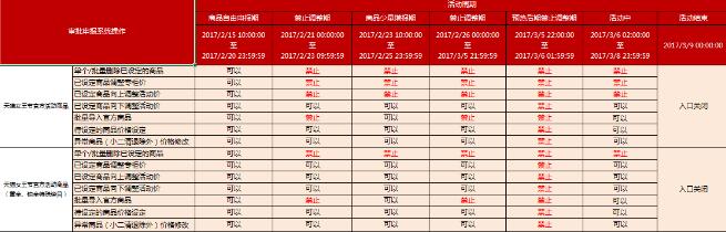 2017年38天貓女王節(jié)活動
