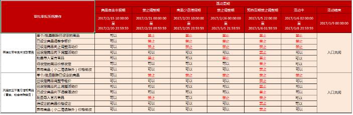 淘寶38女王節(jié)