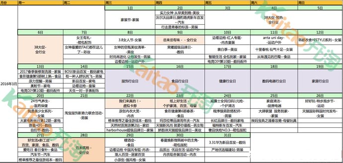 2017年淘搶購3月營銷活動安排大全