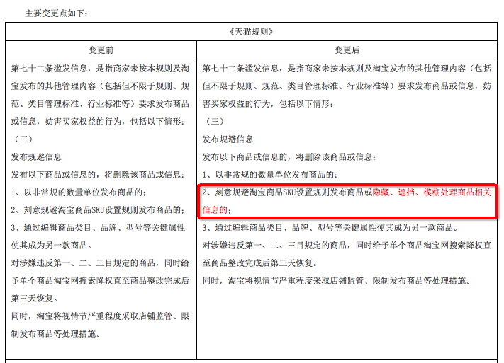 淘寶規(guī)則 淘寶規(guī)則