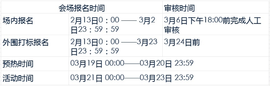 2017淘寶新勢力周報名常見問題
