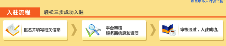 速賣通物流服務(wù)商申請(qǐng)