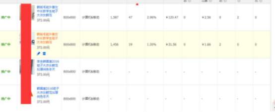 六步教你直通車怎么測(cè)款？