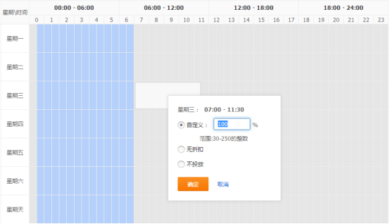 新手開直通車如何精準(zhǔn)引流？