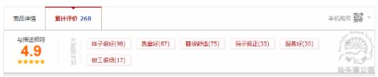 如何開好淘寶網(wǎng)店？教你解析競(jìng)爭(zhēng)對(duì)手
