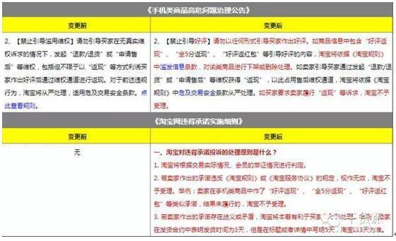 淘寶極限用語(yǔ)敲詐