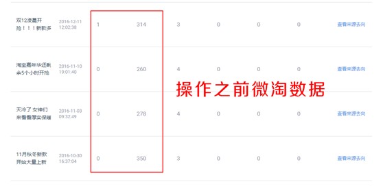 淘寶網(wǎng)店SEO第一步：做好數(shù)據(jù)分析