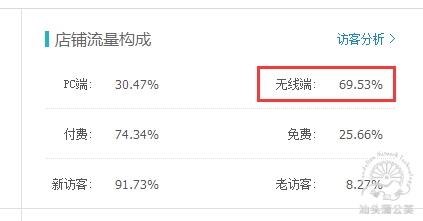 http://www.djres.cn/article/20160822143047.htm