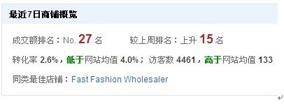 速賣通直通車怎么開 速賣通直通車怎么開